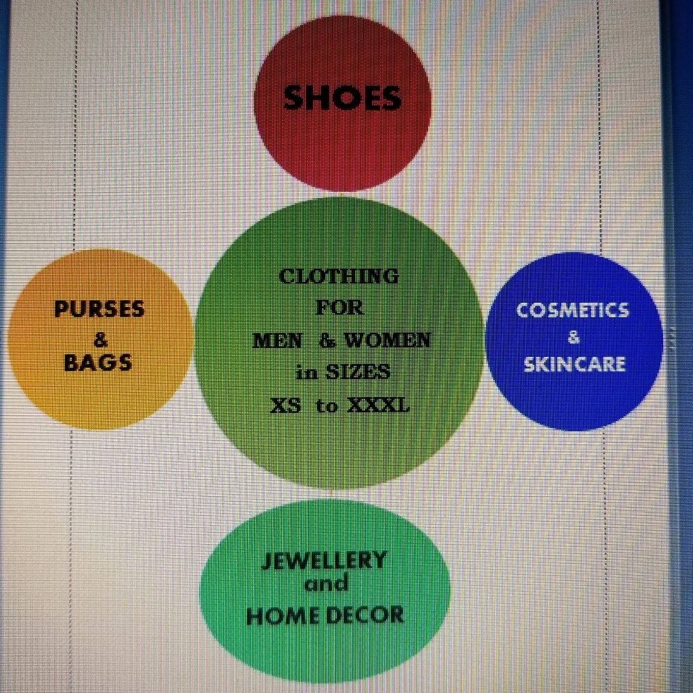 CHECK OUT MY CLOSET - Picture 1 of 1